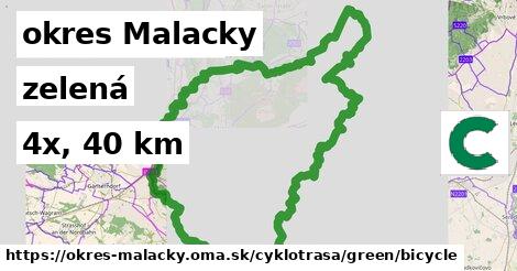 okres Malacky Cyklotrasy zelená bicycle