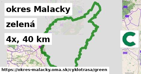 okres Malacky Cyklotrasy zelená 