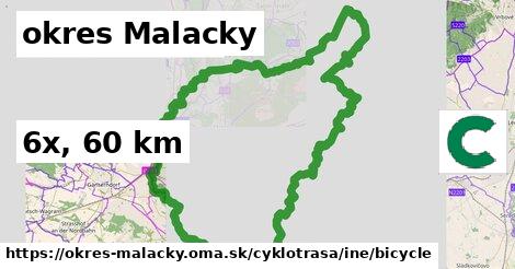 okres Malacky Cyklotrasy iná bicycle