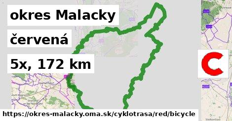 okres Malacky Cyklotrasy červená bicycle