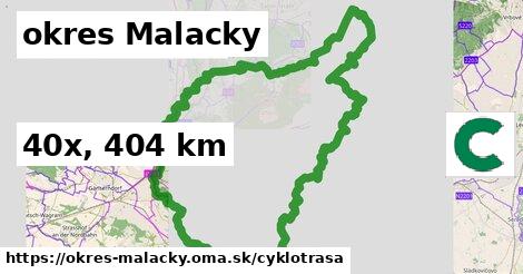 okres Malacky Cyklotrasy  