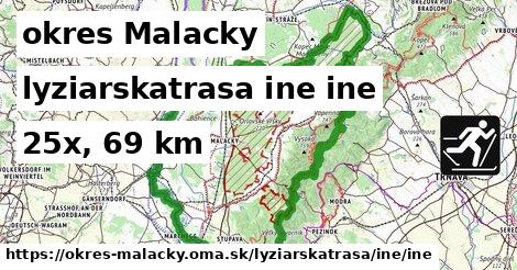 okres Malacky Lyžiarske trasy iná iná