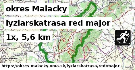 okres Malacky Lyžiarske trasy červená hlavná