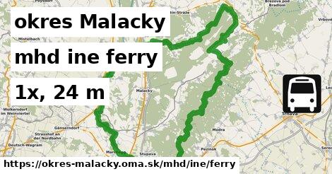 okres Malacky Doprava iná ferry