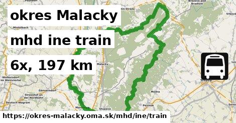 okres Malacky Doprava iná train