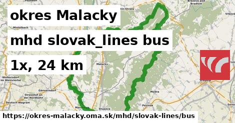 okres Malacky Doprava slovak-lines bus