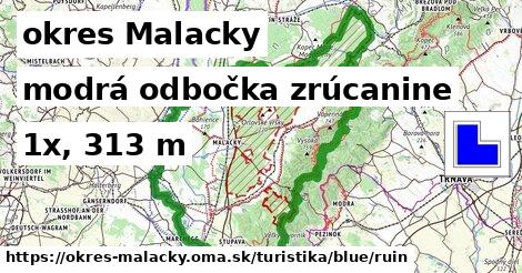 okres Malacky Turistické trasy modrá odbočka zrúcanine