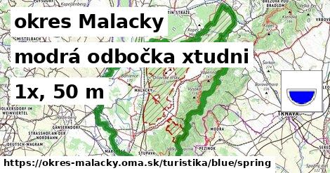 okres Malacky Turistické trasy modrá odbočka xtudni