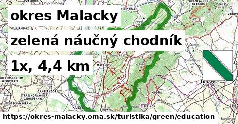 okres Malacky Turistické trasy zelená náučný chodník