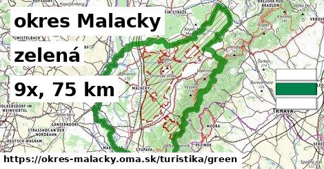 okres Malacky Turistické trasy zelená 