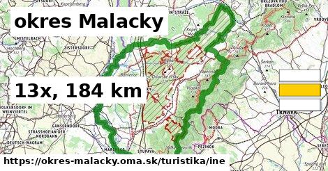 okres Malacky Turistické trasy iná 