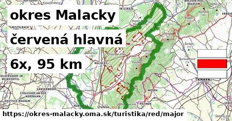 okres Malacky Turistické trasy červená hlavná