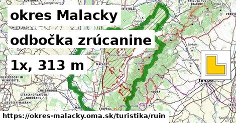 okres Malacky Turistické trasy odbočka zrúcanine 