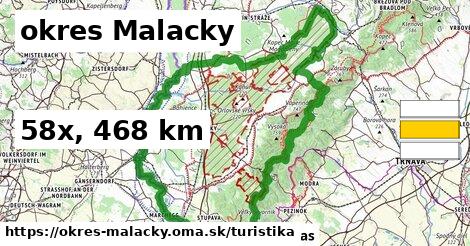 okres Malacky Turistické trasy  