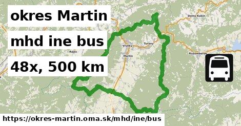 okres Martin Doprava iná bus
