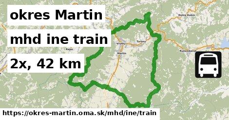 okres Martin Doprava iná train