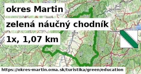 okres Martin Turistické trasy zelená náučný chodník