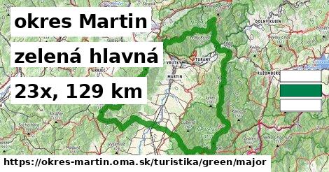 okres Martin Turistické trasy zelená hlavná