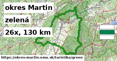 okres Martin Turistické trasy zelená 