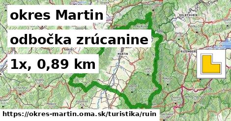 okres Martin Turistické trasy odbočka zrúcanine 