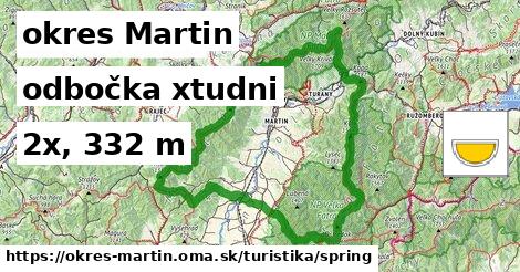 okres Martin Turistické trasy odbočka xtudni 