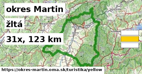 okres Martin Turistické trasy žltá 