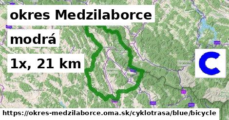 okres Medzilaborce Cyklotrasy modrá bicycle