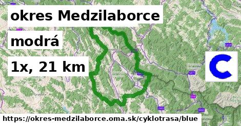 okres Medzilaborce Cyklotrasy modrá 