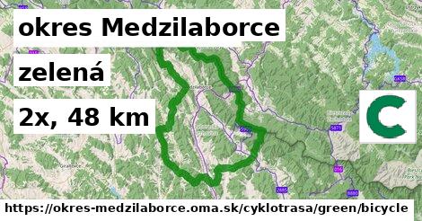 okres Medzilaborce Cyklotrasy zelená bicycle