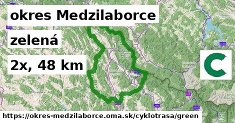 okres Medzilaborce Cyklotrasy zelená 