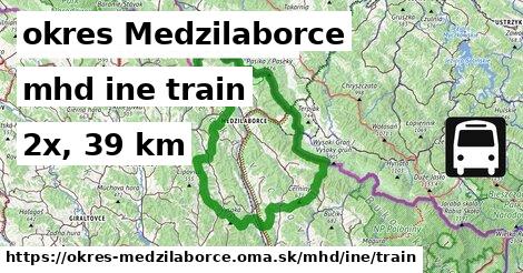 okres Medzilaborce Doprava iná train