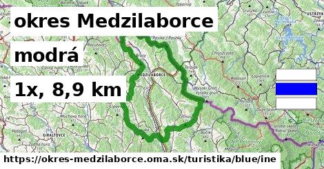 okres Medzilaborce Turistické trasy modrá iná