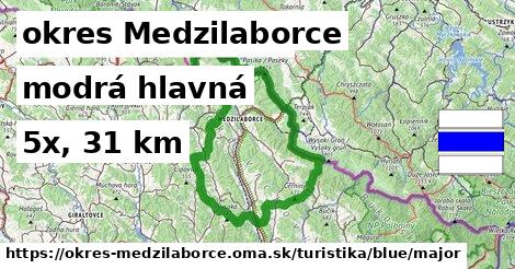 okres Medzilaborce Turistické trasy modrá hlavná