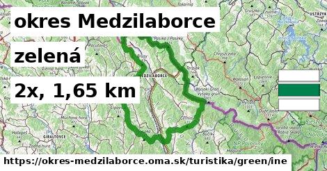 okres Medzilaborce Turistické trasy zelená iná