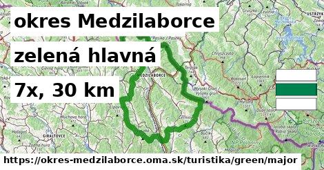 okres Medzilaborce Turistické trasy zelená hlavná