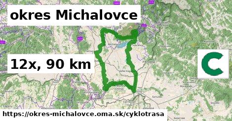 okres Michalovce Cyklotrasy  