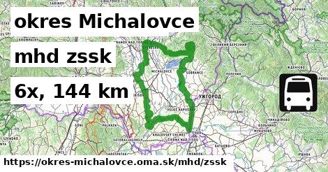 okres Michalovce Doprava zssk 