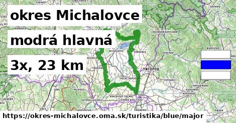 okres Michalovce Turistické trasy modrá hlavná