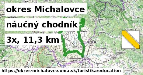 okres Michalovce Turistické trasy náučný chodník 