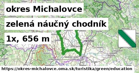 okres Michalovce Turistické trasy zelená náučný chodník