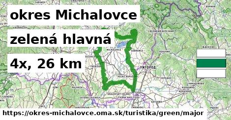 okres Michalovce Turistické trasy zelená hlavná