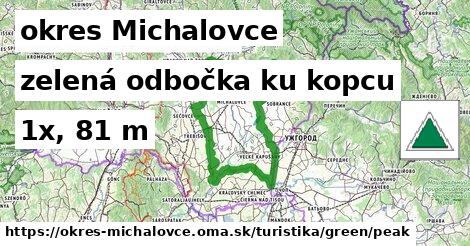 okres Michalovce Turistické trasy zelená odbočka ku kopcu