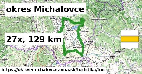 okres Michalovce Turistické trasy iná 