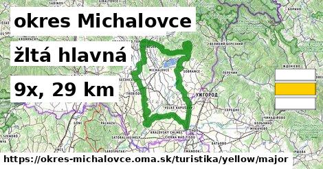 okres Michalovce Turistické trasy žltá hlavná