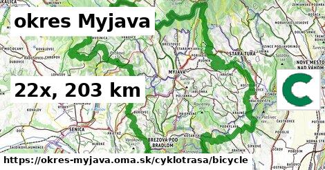 okres Myjava Cyklotrasy bicycle 