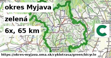 okres Myjava Cyklotrasy zelená bicycle