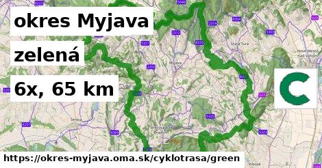 okres Myjava Cyklotrasy zelená 