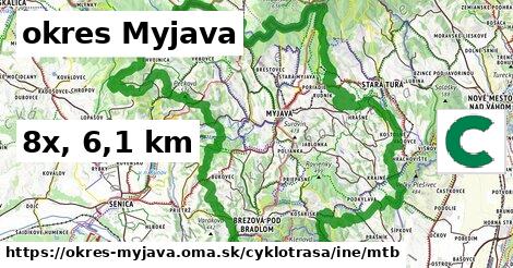okres Myjava Cyklotrasy iná mtb