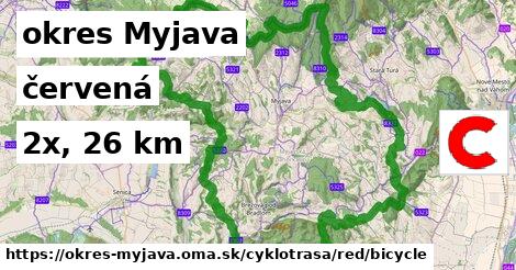 okres Myjava Cyklotrasy červená bicycle