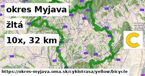 okres Myjava Cyklotrasy žltá bicycle